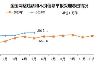 东体：作为外援未达到标准，申花已告知晏新力不会续约